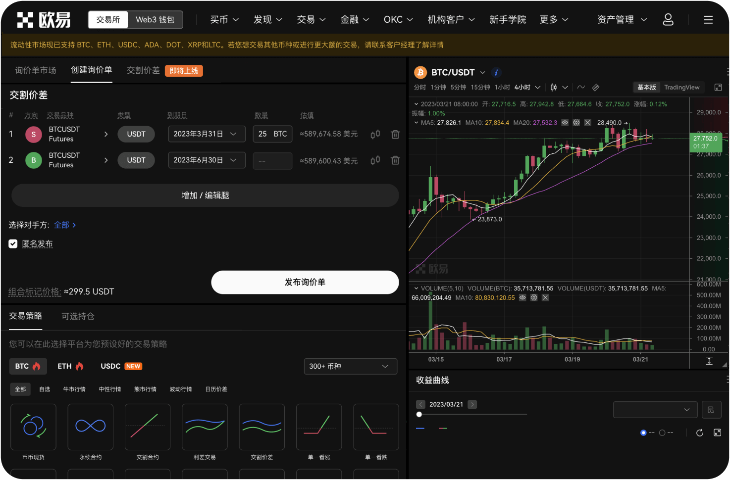 BitMart US的零费率活动会持续多久